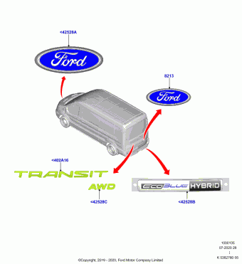 Transit TTS 2019- Europe 2019