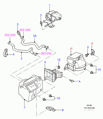 Probe PA 1992-1997 Europe 1992