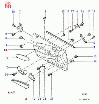 Probe PA 1992-1997 Europe 1992