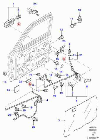 Ranger ER 1998-2003 Europe 1998