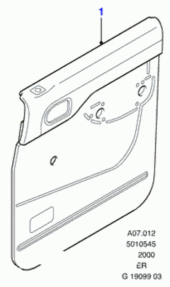 Ranger ER 1998-2003 Europe 1998