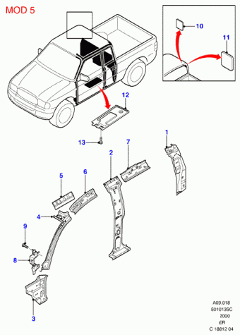 Ranger ER 1998-2003 Europe 1998