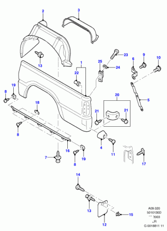 Ranger ER 1998-2003 Europe 1998