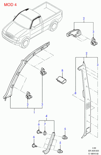 Ranger ER 1998-2003 Europe 1998