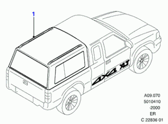 Ranger ER 1998-2003 Europe 1998