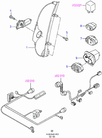 Mondeo FD 1992-1996 Europe 1992
