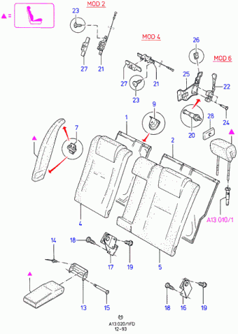 Mondeo FD 1992-1996 Europe 1992