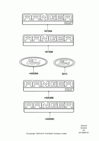 Ranger (R3) America 2009