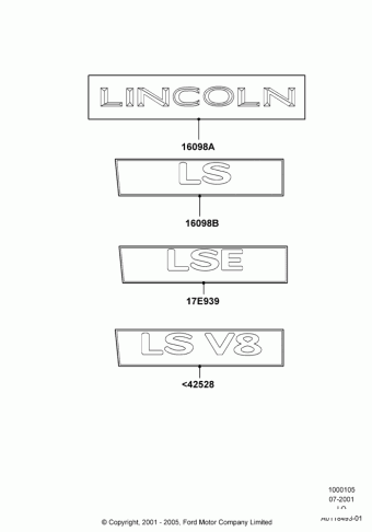 Lincoln LS (LQ) America 2002