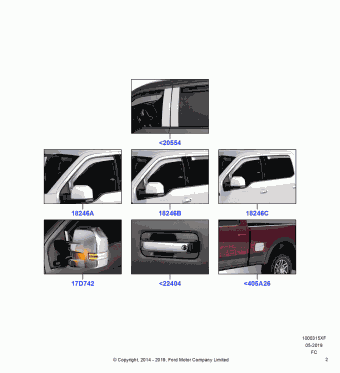 F-150 (FC) America 2018