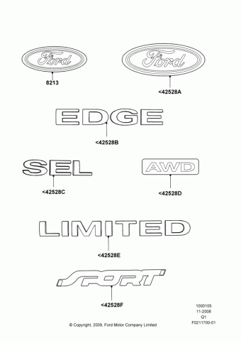 Edge 2007-2014 / MKX 2007-2015 (Q1) America 2010