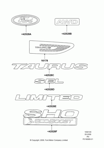 Taurus (PH) America 2012