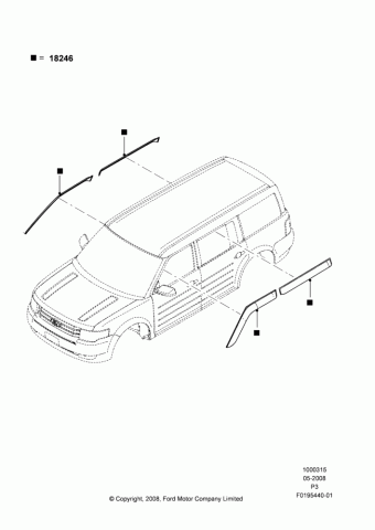 Flex (P3) America 2016