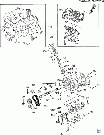 SMALL CONVENTIONAL CAB 4 X 4 INCLUDING BLAZER, JIMMY, SUBURBAN, AND BRAVADA 23.09.1991 1992