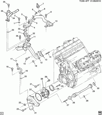 Silverado/Sierra - 03,43,53 Bodystyle (4WD/AWD) 03.05.2005 2005