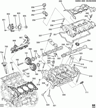 Captiva Sport 16.02.2011 2011