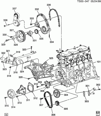 S10/Sonoma Pickup (2WD) 04.04.2000 2000