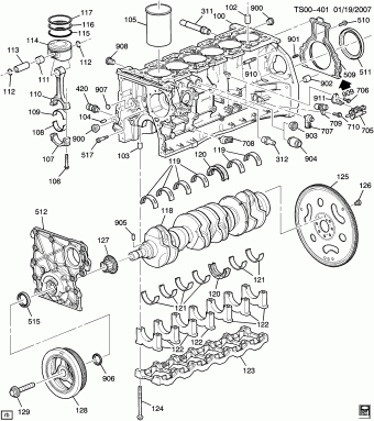 Trailblazer/Envoy/Rainier/Bravada (4WD/AWD) 05.04.2004 2004