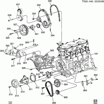S10/Sonoma Pickup (2WD) 30.04.1998 1998