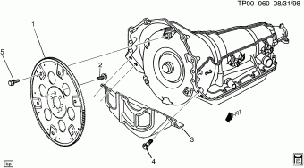 Forward Control Chassis 07.02.1996 1996