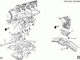 Silverado/Sierra - 03,43,53 Bodystyle (4WD/AWD) 03.05.2005 2005