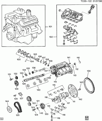 Pickup - 03,43,53 Bodystyle (2WD) 29.08.1996 1997