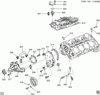 Forward Control Chassis 23.10.1996 1997
