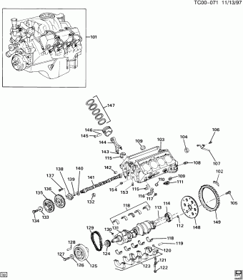 Forward Control Chassis 07.02.1996 1996