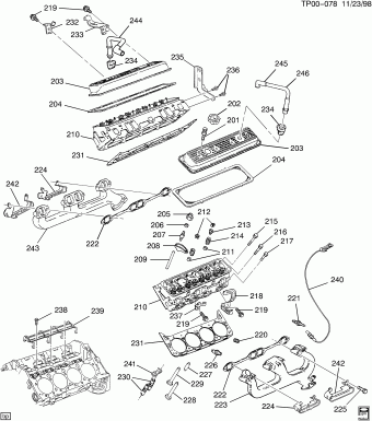 Forward Control Chassis 23.10.1996 1997