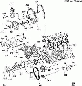 S10/Sonoma Pickup (2WD) 12.08.1999 2000