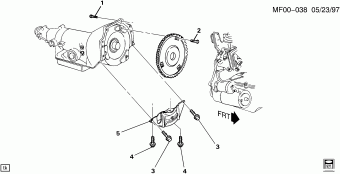 Camaro 17.10.1995 1996