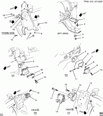 Forward Control Chassis 23.10.1996 1997