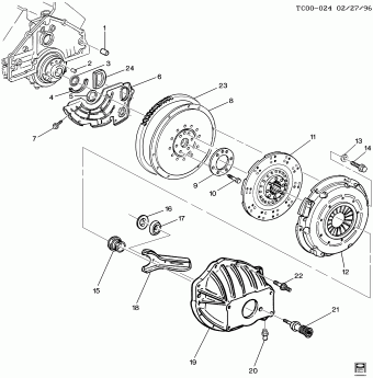Pickup - 03,43,53 Bodystyle (2WD) 10.02.1992 1992