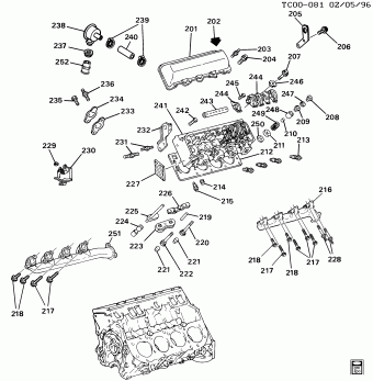 Pickup - 03,43,53 Bodystyle (4WD) 17.02.1995 1995