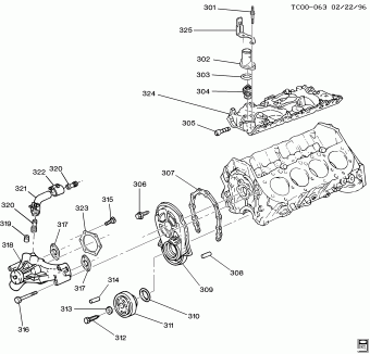 Suburban - 06 Bodystyle (2WD) 03.11.1992 1993