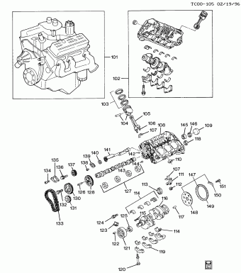 Pickup - 03,43,53 Bodystyle (2WD) 05.01.1995 1995