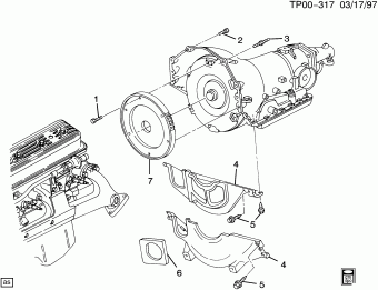 Forward Control Chassis 19.02.1991 1991