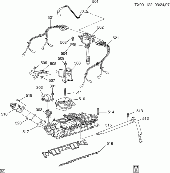 Forward Control Chassis 23.10.1996 1997