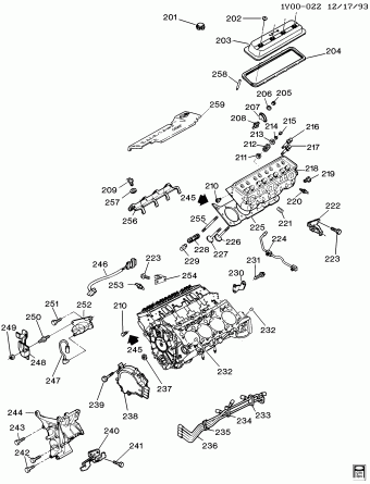 Corvette 26.01.1996 1996