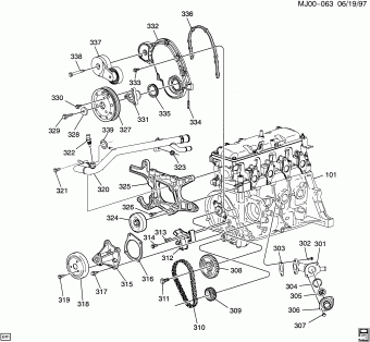 Cavalier 03.10.2000 2001