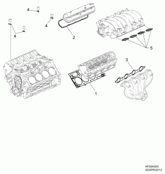 Caprice LHD 22.10.2015 2016