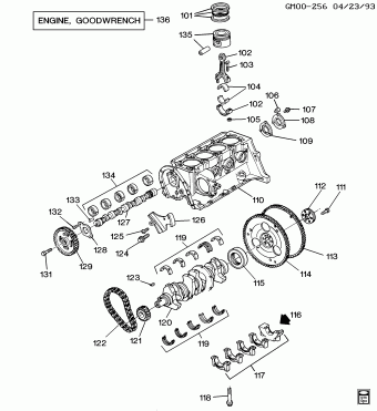 Cavalier 15.05.1995 1995