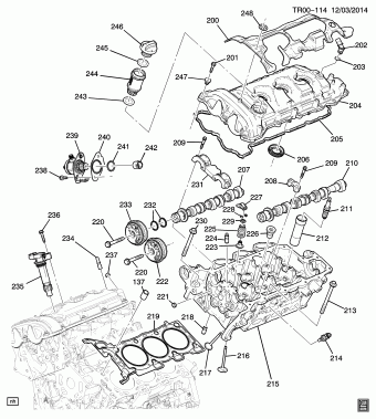 Chevrolet Traverse, (Non-US, Non-Canada) (FWD) 12.09.2015 2016
