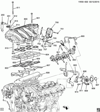 Impala Limited (Carryover Model) 18.06.2015 2016