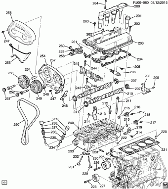 Sonic Sedan (NON CANADA AND US) 15.03.2016 2016