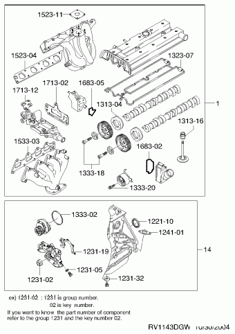 MAGNUS (V200) 14.05.2003 LT113821