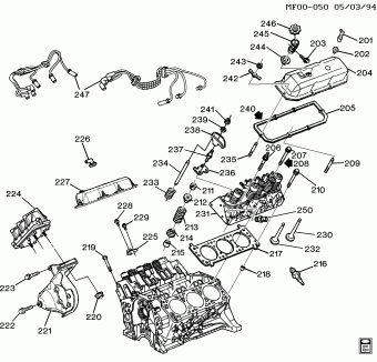 Camaro 09.02.1995 1995
