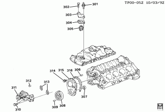 Forward Control Chassis 19.02.1991 1991