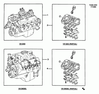 Suburban - 06 Bodystyle (2WD) 31.07.1991 1991