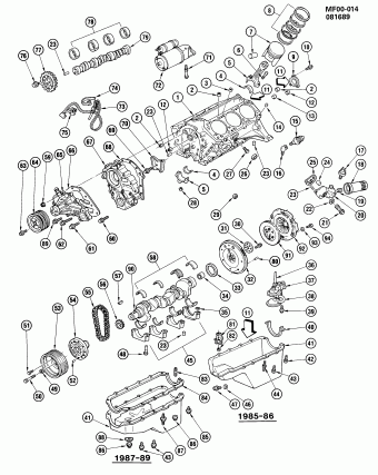 Camaro 1986 (LB8) ENGINE,2.8L(2.8S),V6,MFI